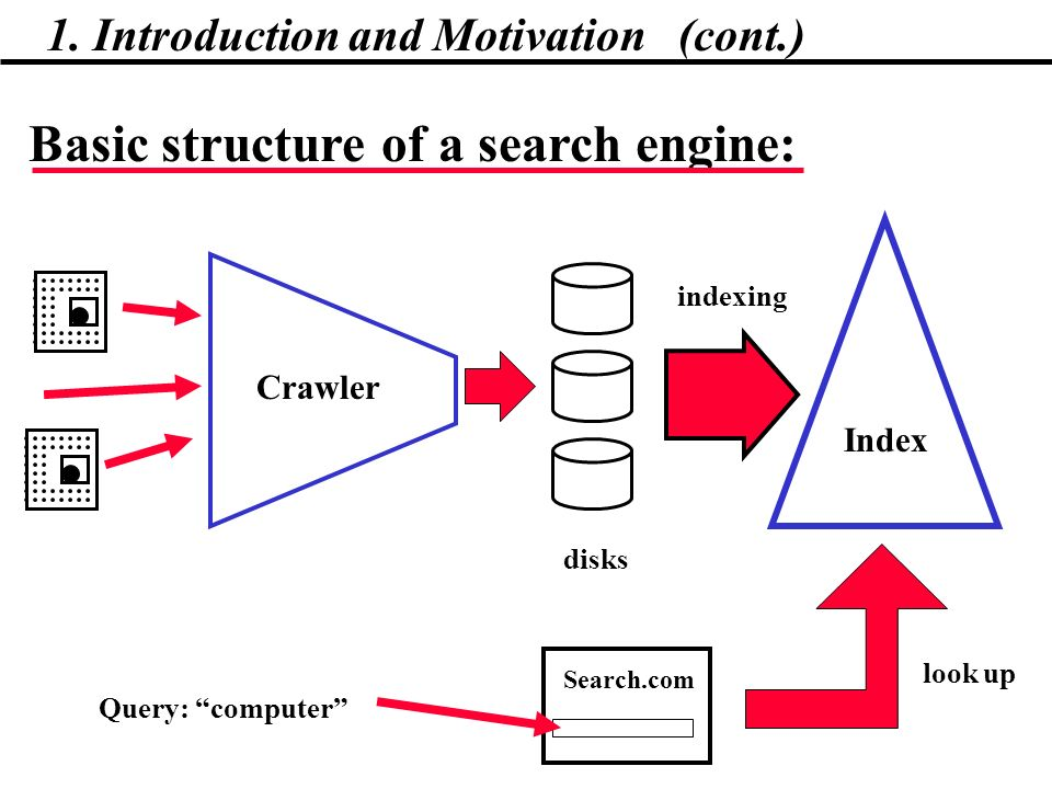 Web Search Engine